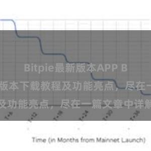 Bitpie最新版本APP Bitpie钱包最新版本下载教程及功能亮点，尽在一篇文章中详解