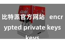 比特派官方网站 encrypted private keys